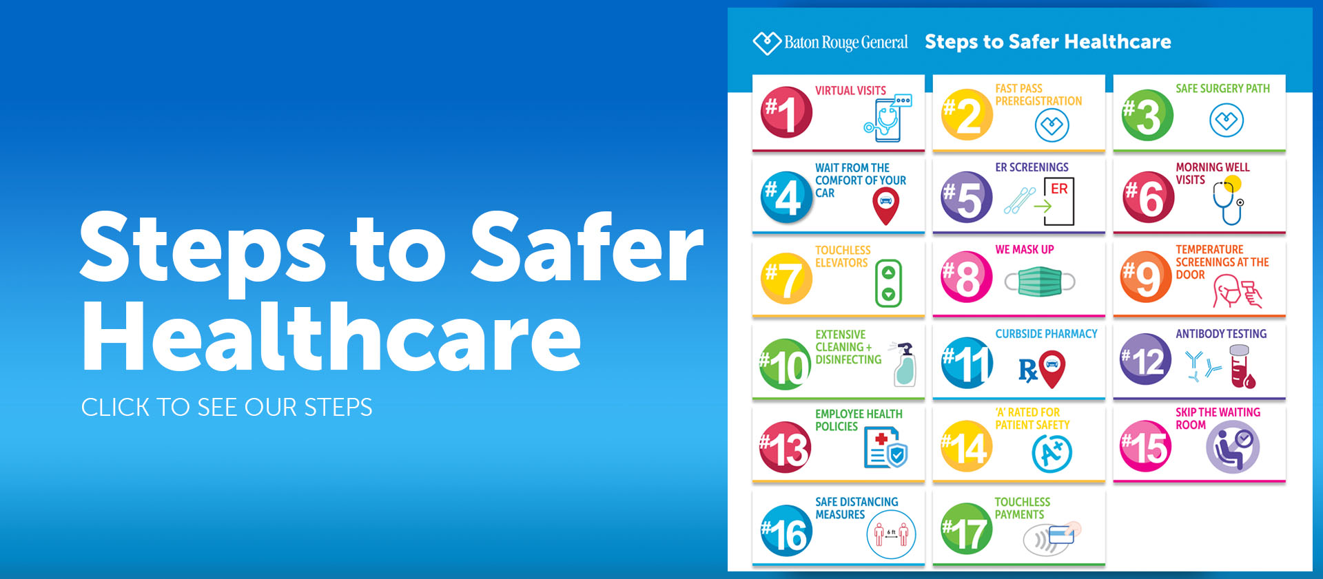 Safe Step Infographic