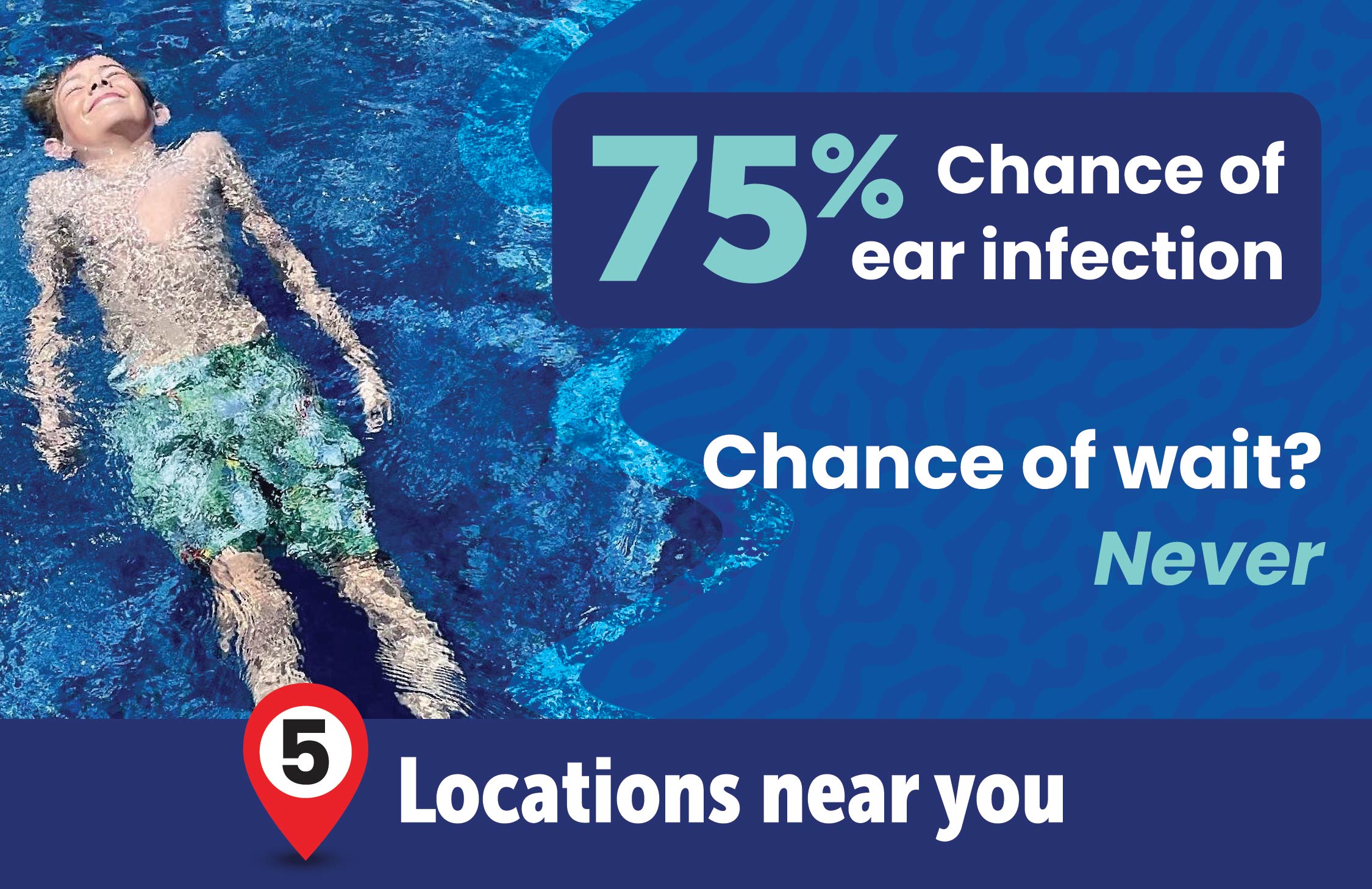 Chance of wait? Never.