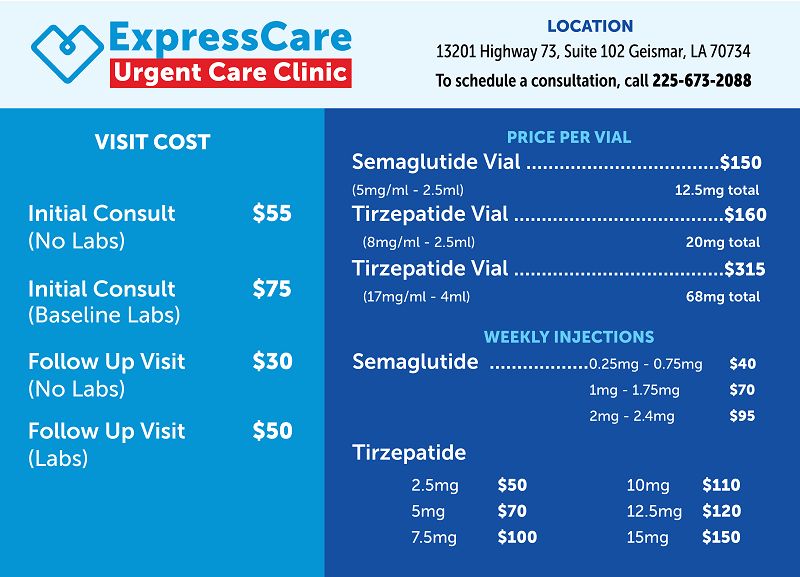 Weight Loss Injections Pricing