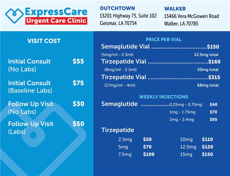 Weight Loss Injections Pricing