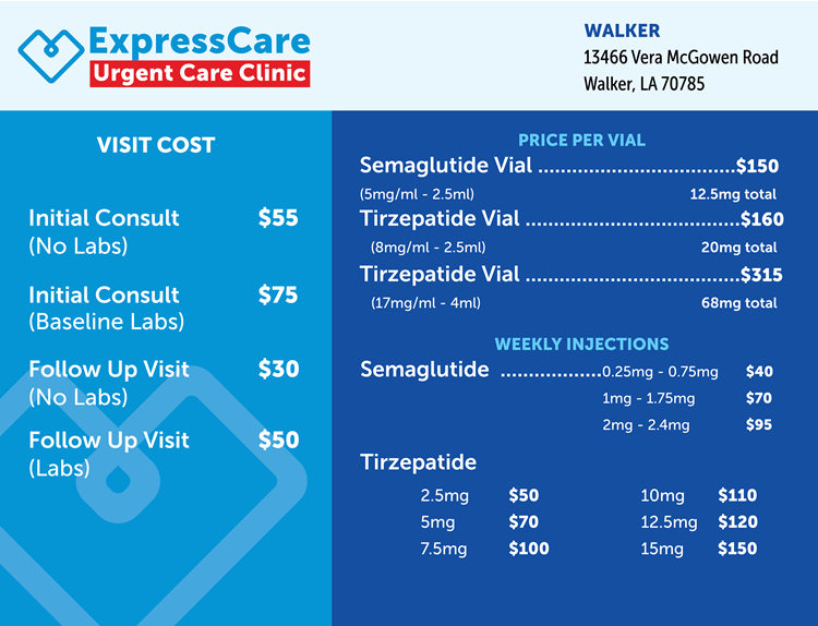 Weight Loss Injections Pricing